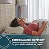 TEMPURPEDIC CONTOUR PILLO